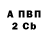 МЕТАДОН VHQ ParaAnimation